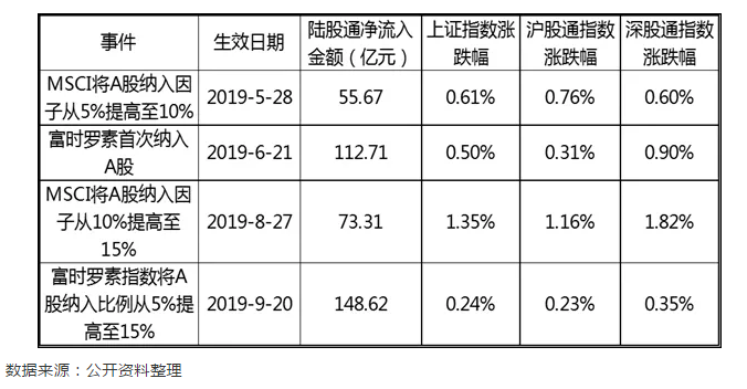 20191108图片2.png 20191108图片2.png