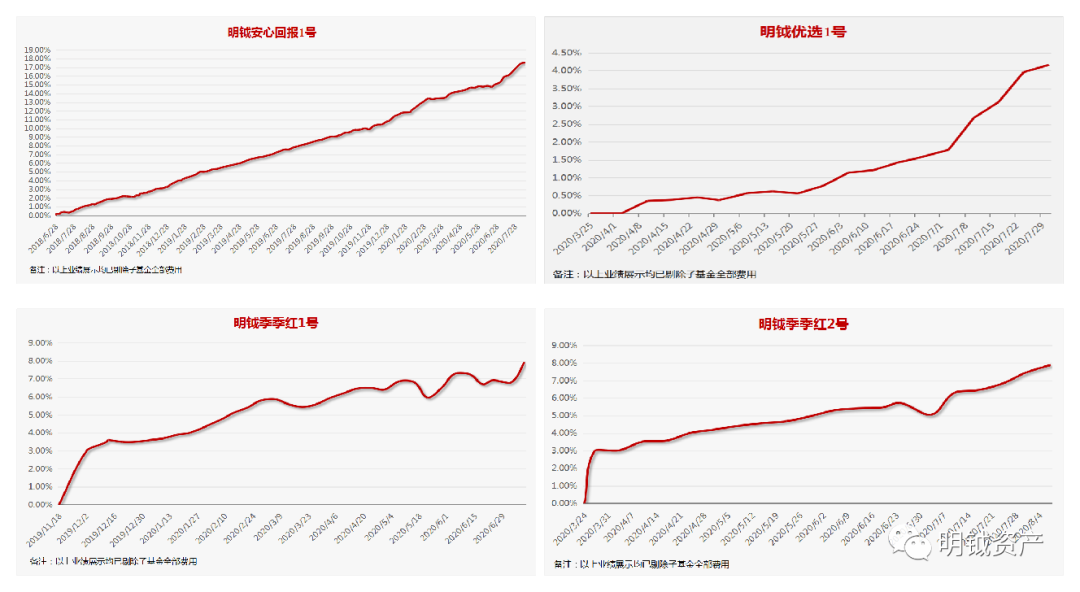 图片 13.png 图片 13.png