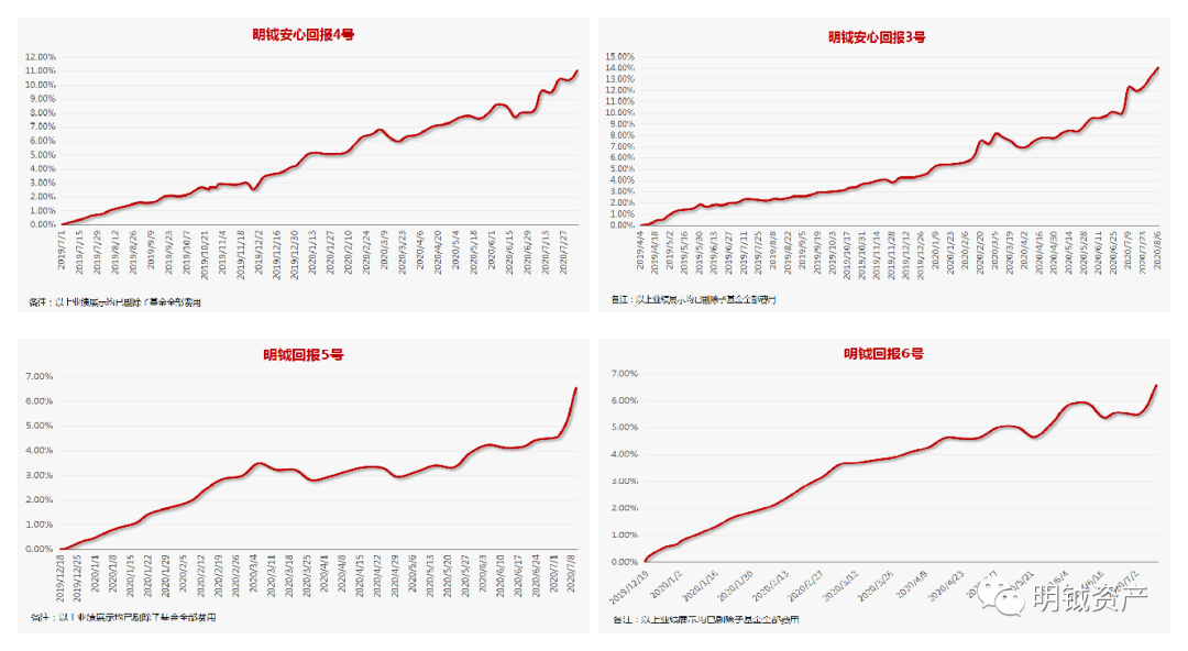图片 14.png 图片 14.png