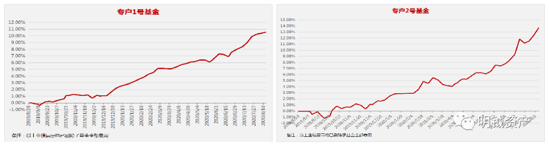 图片 16.png 图片 16.png