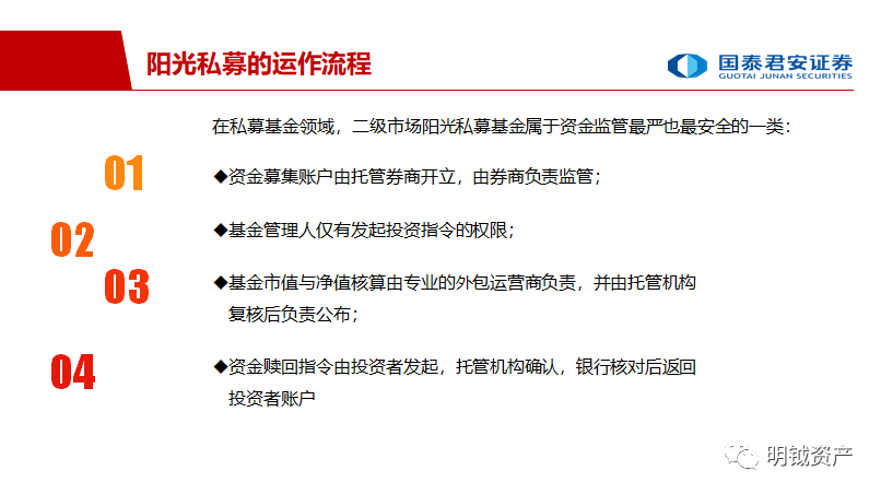 图片 36.png 图片 36.png