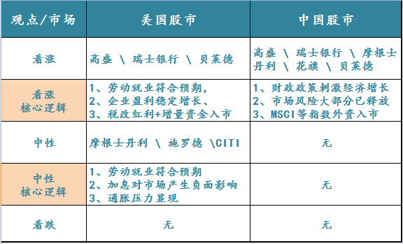 图片 3.png 图片 3.png