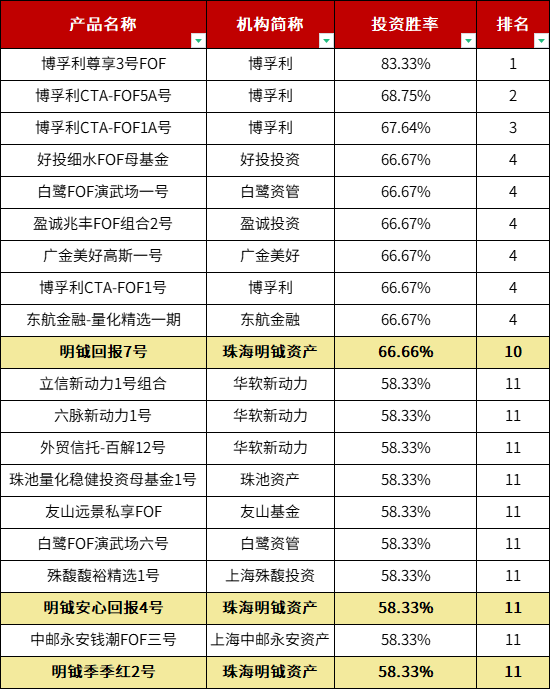 50a1f3f24d48f09988c193b2082475f.png 50a1f3f24d48f09988c193b2082475f.png