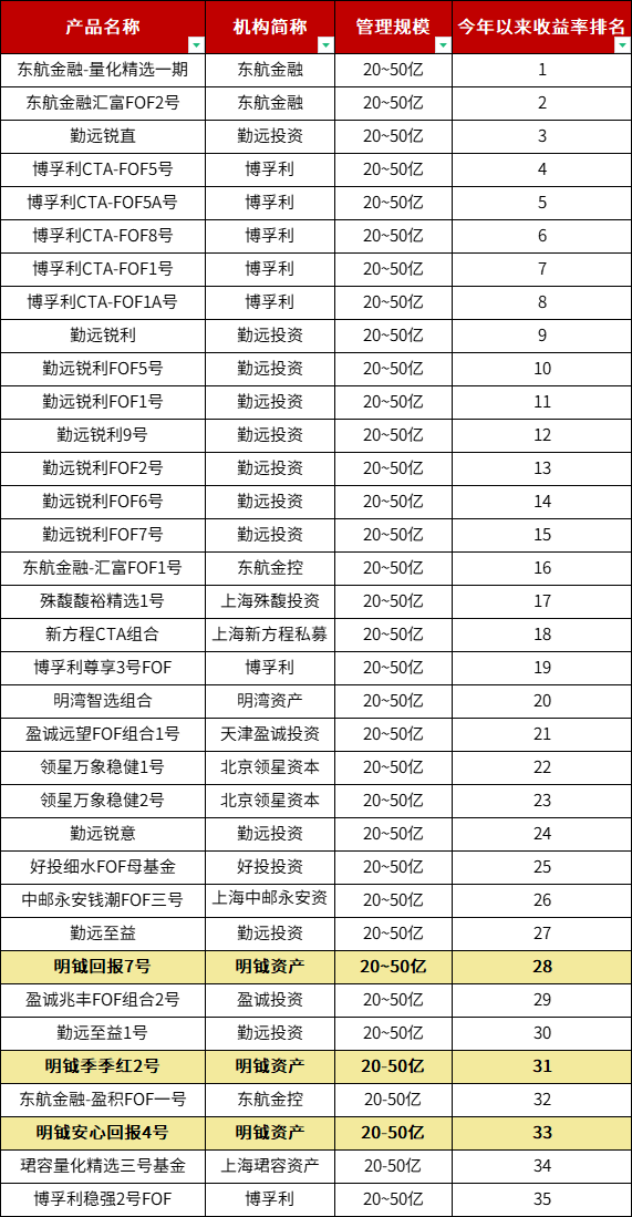 3891e78ccb68c84477595f0ea7cae4b.png 3891e78ccb68c84477595f0ea7cae4b.png